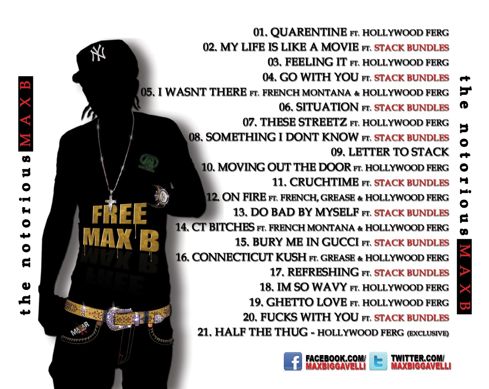 Fergie Fergie Notorious Max Back ALBUM Cover