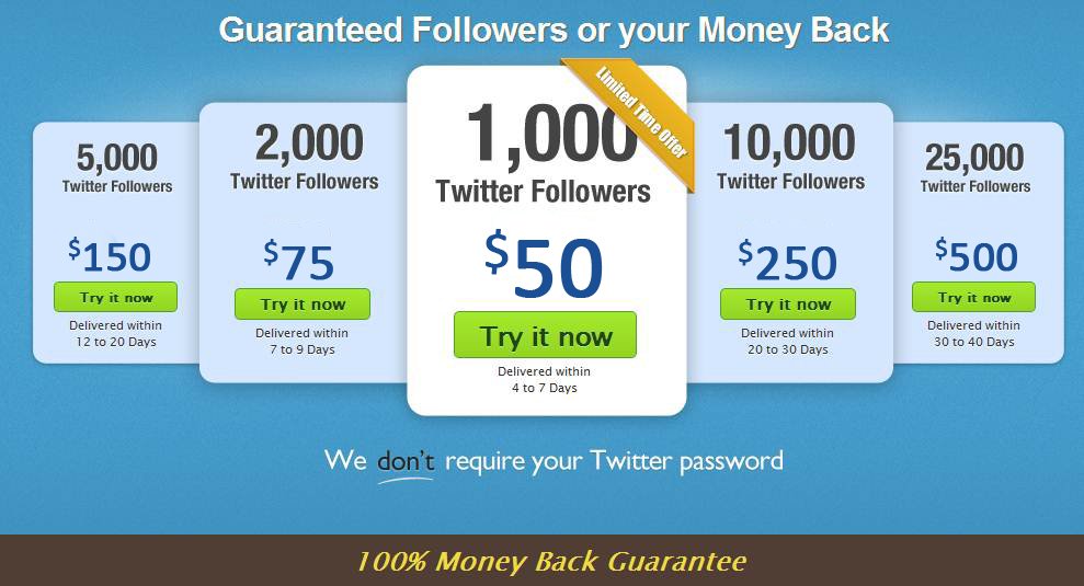 twitter_followers